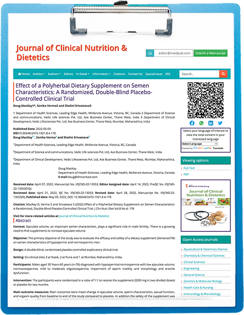 Published clinical study, Journal of Clinical Nutrition and Dietetics